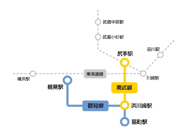 運行エリア