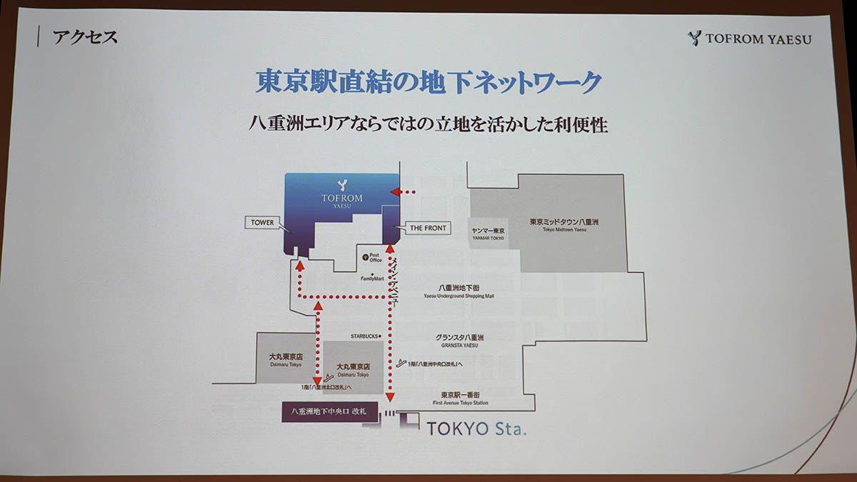 東京駅との地下ネットワーク