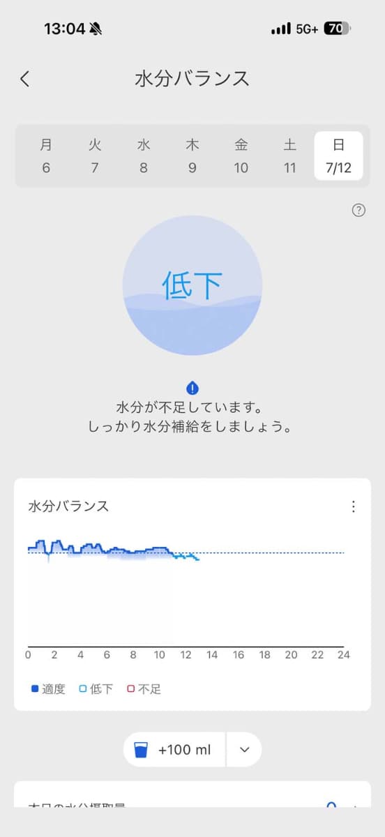 体の水分不足も警告してくれる