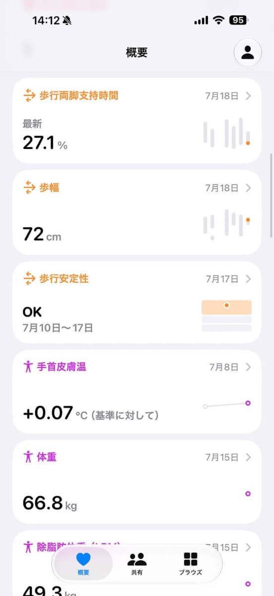 Apple Watchでは、騒音レベルを含めた多彩な情報を提示