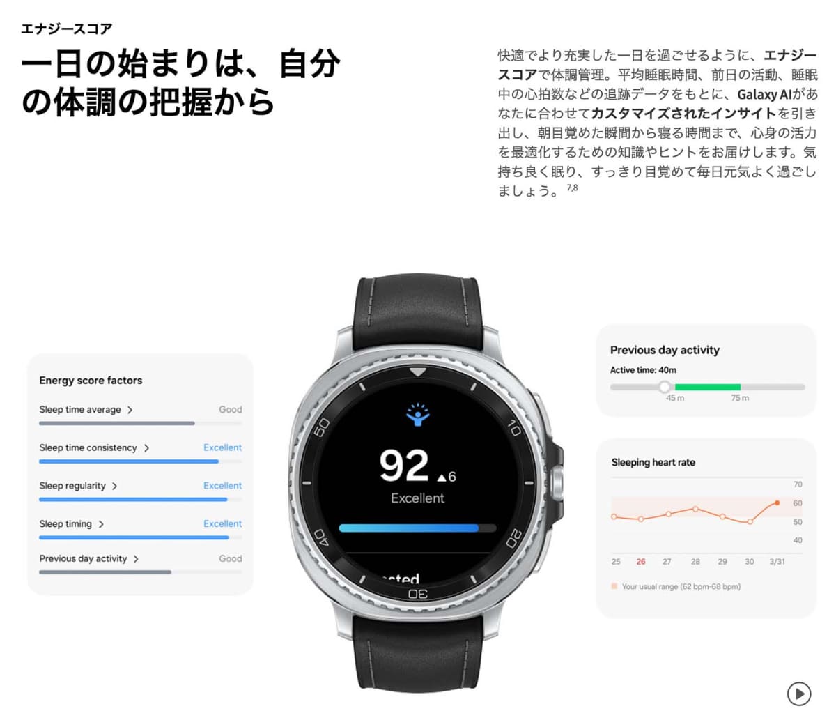 サムスンのGalaxy Watchは体調を「エナジースコア」で表す