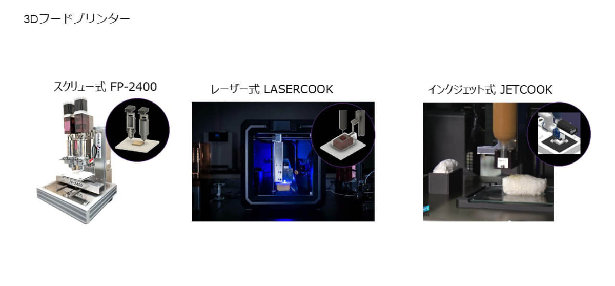 3Dフードプリンターの機材類。画像提供：山形大学 古川英光研究室