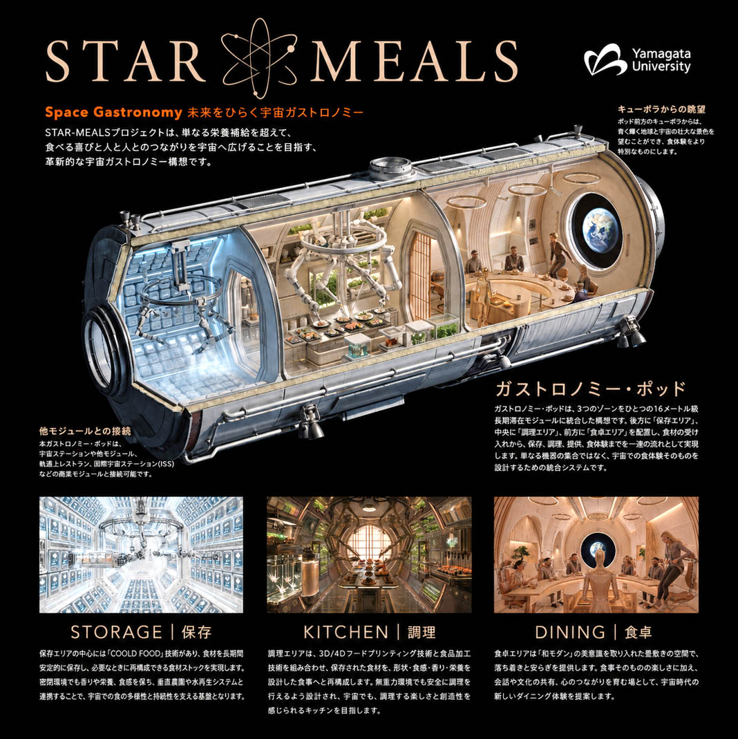 3Dフードプリンターは宇宙食の可能性を広げる。画像提供：山形大学 古川英光研究室