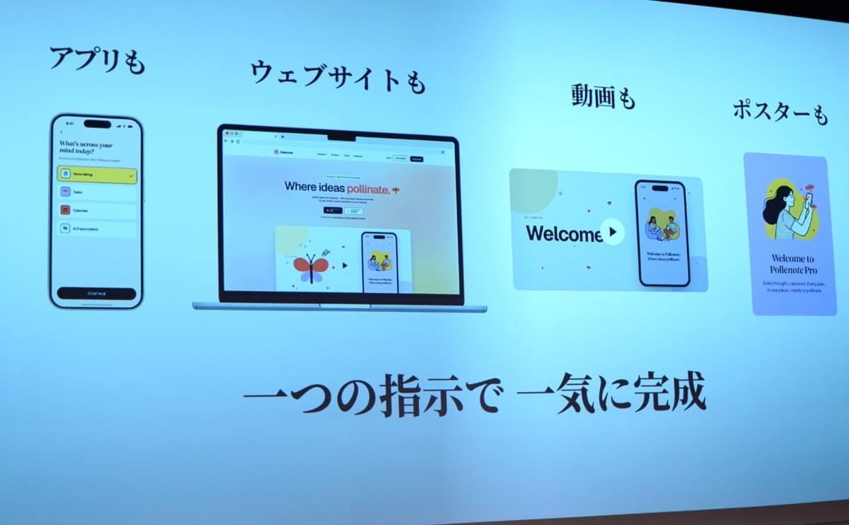 Agent Baseによるデータ可視化