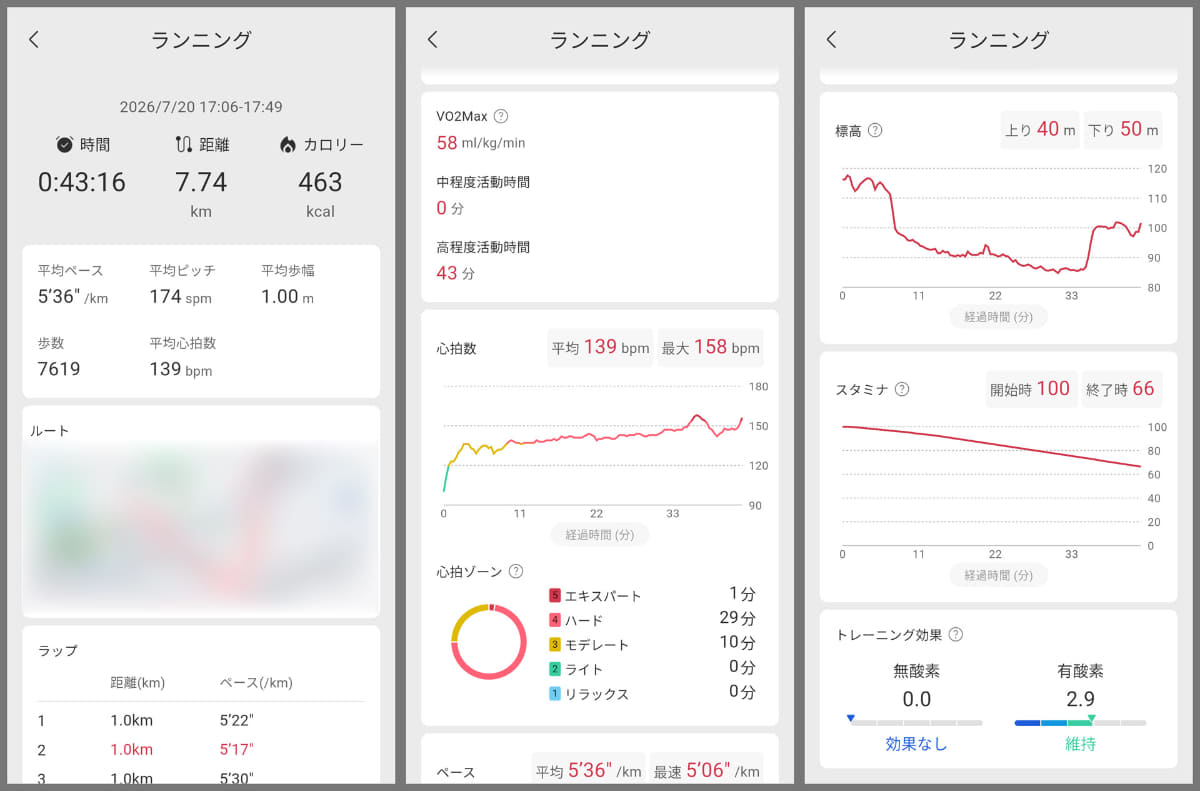 ランニングデータ。詳細な分析ができますが、GPSの精度によるものか距離計測の誤差が大きいようです