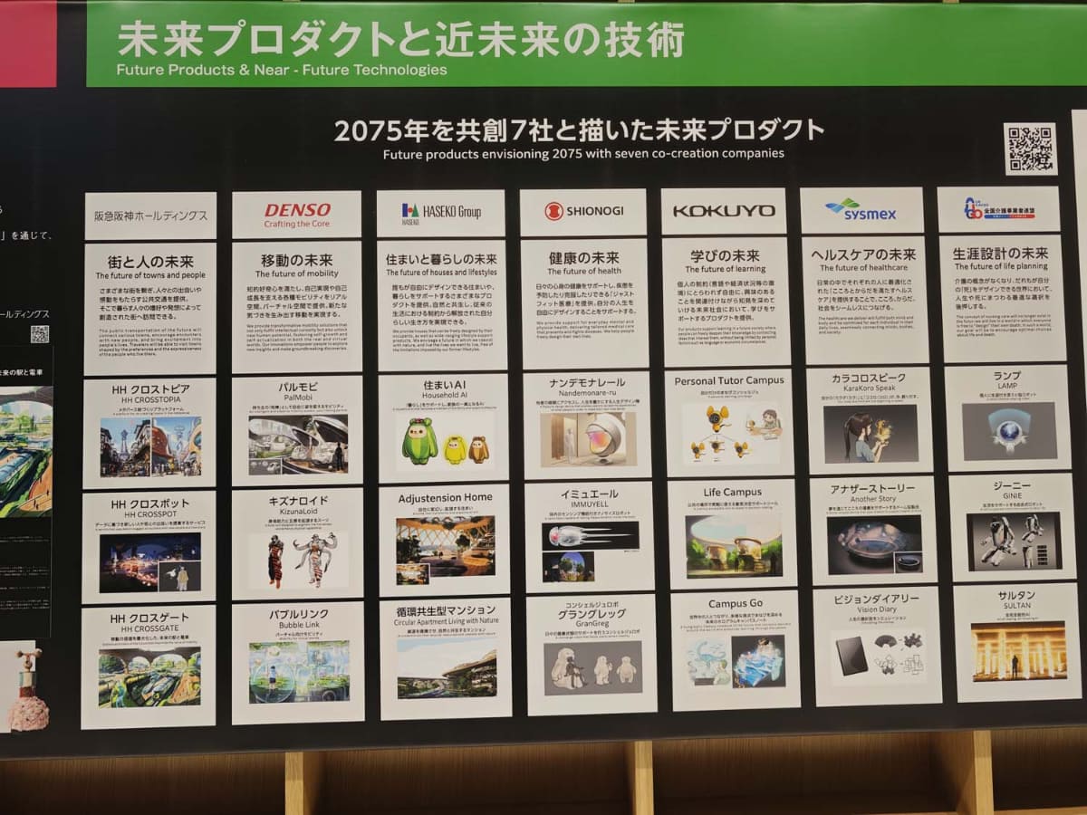 様々な未来プロダクトについての議論を楽しむこともできる