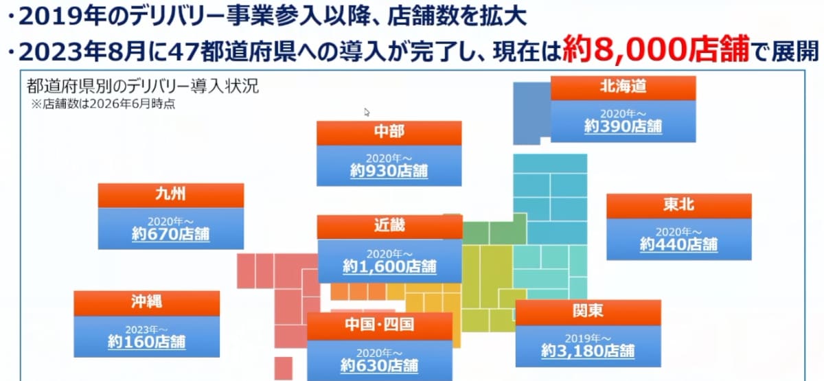 47都道府県の約8,000店舗における導入状況