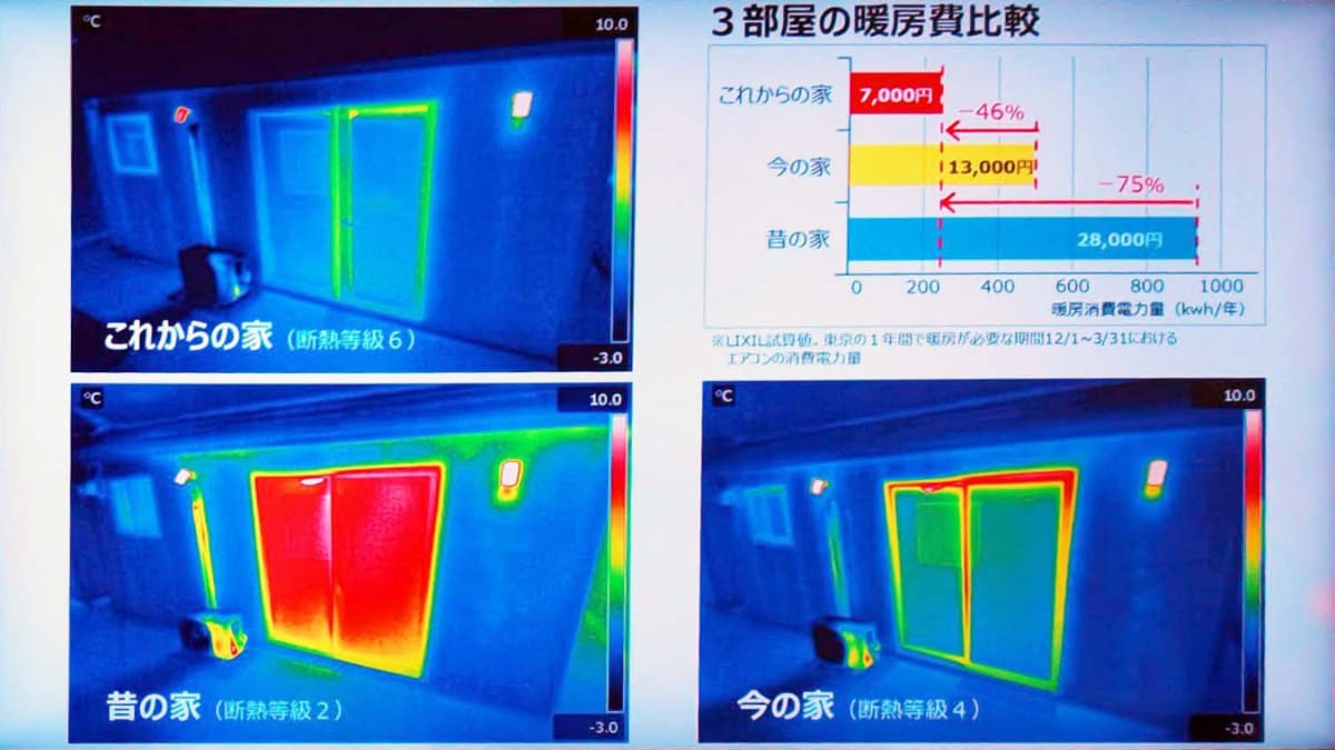 家の外側から窓の温度を確認。昔の家は窓から熱が逃げまくっている