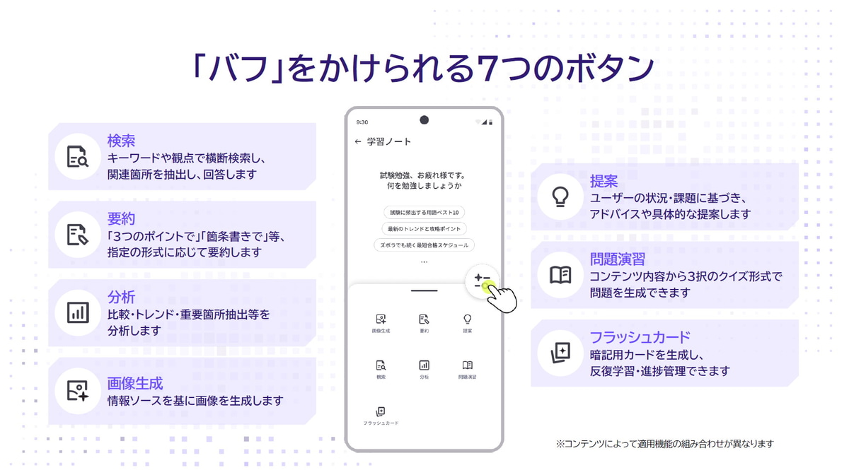 各トーク画面では最大7つのボタンも利用可能