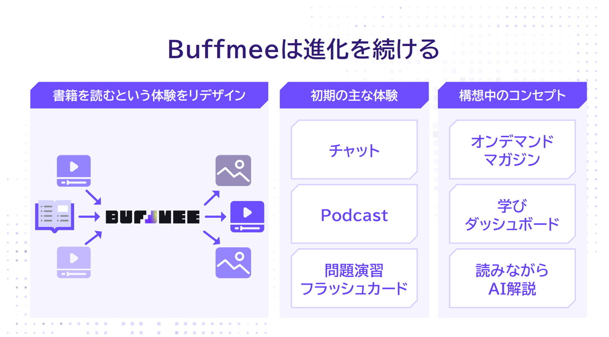 今後の展開