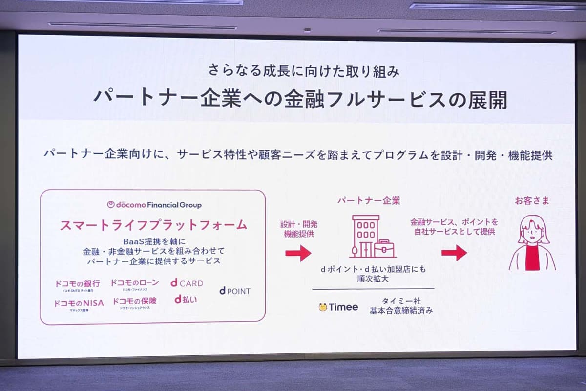 B2B2Cで法人にアプローチしつつ顧客開拓の裾野を広げる