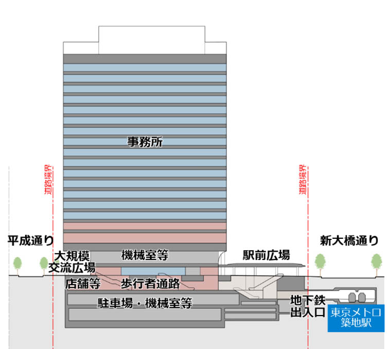 断面図