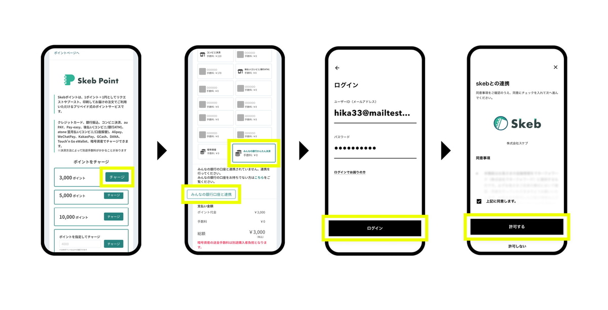 Skebアカウントとの連携方法