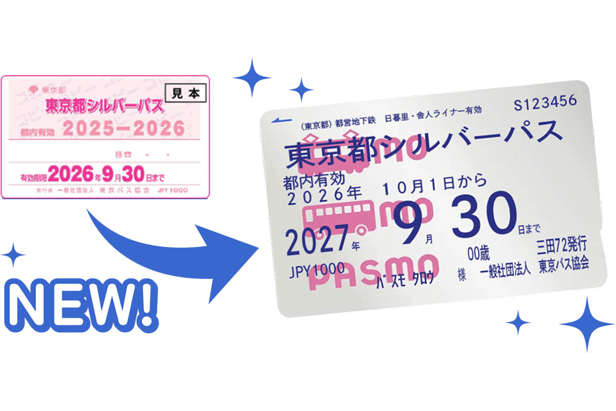 東京都シルバーパス公式サイトより
