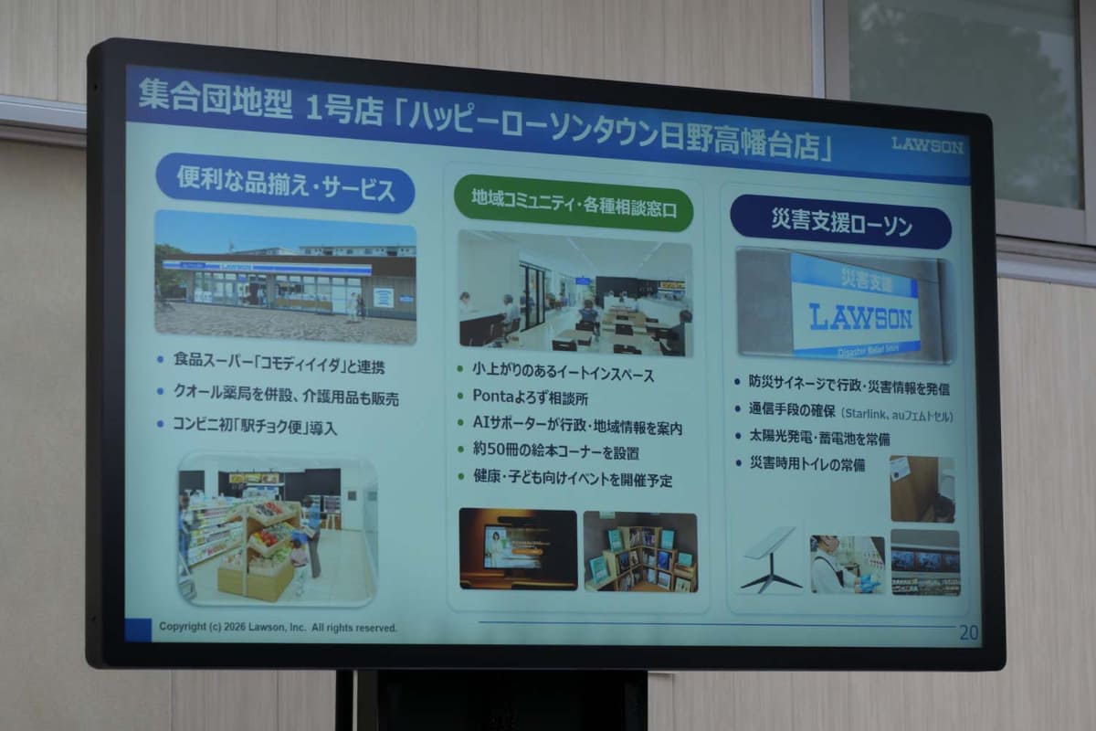 集合住宅型店舗として「便利な品揃えとサービス」「地域コミュニティや各種相談窓口」「災害支援ローソン」といった役割を担う