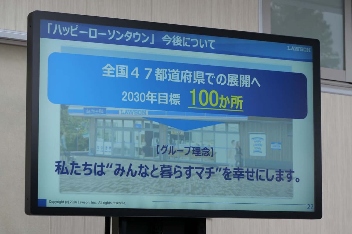 ハッピーローソンタウンは、2030年に全国47都道府県、100カ所での展開を目標