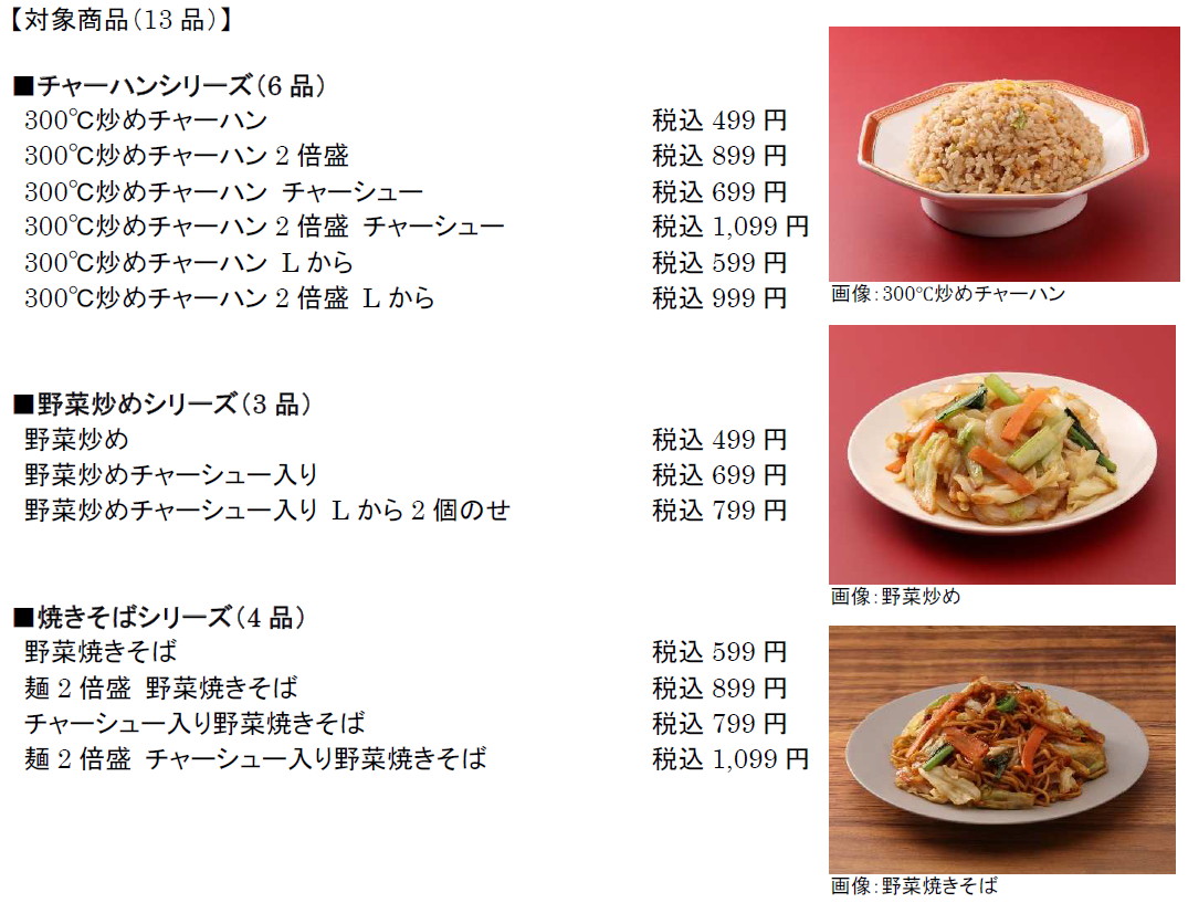 トッピング違いで全13種類