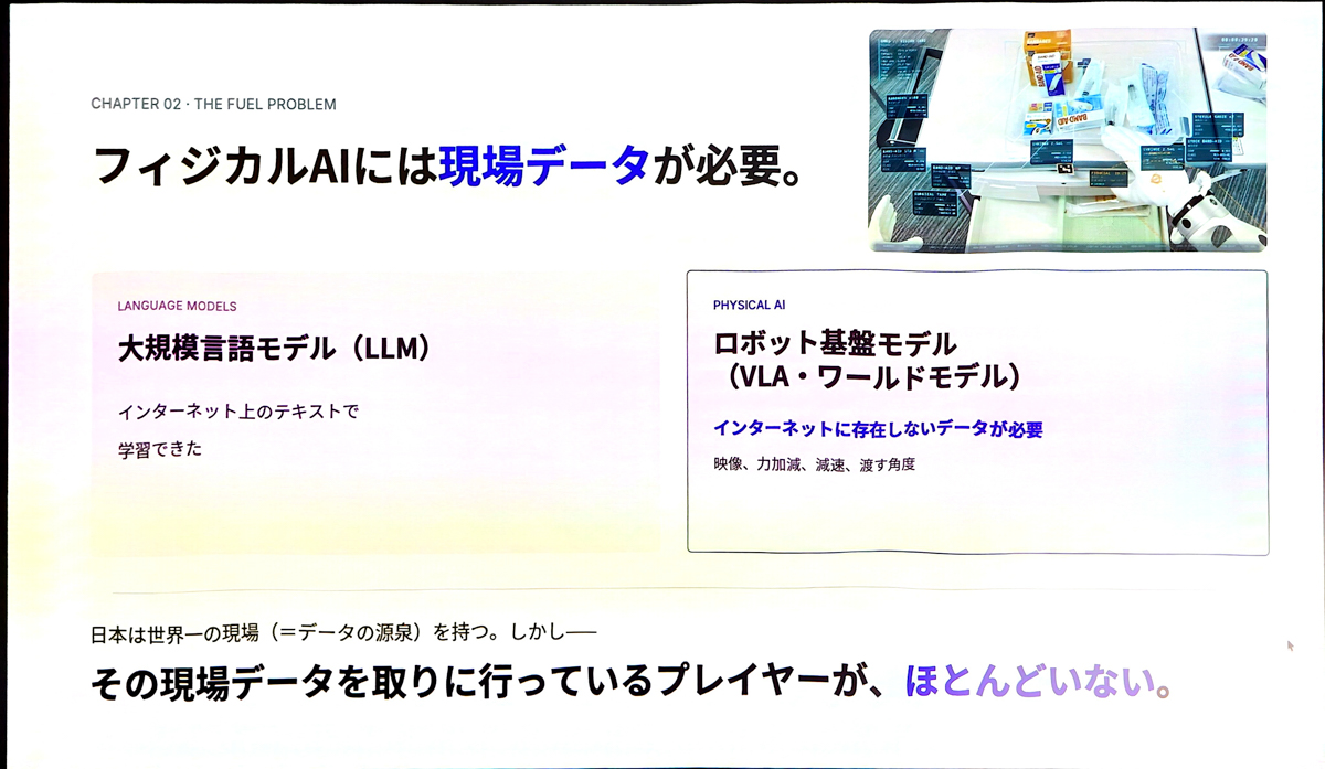 フィジカルAIには現場データが必要
