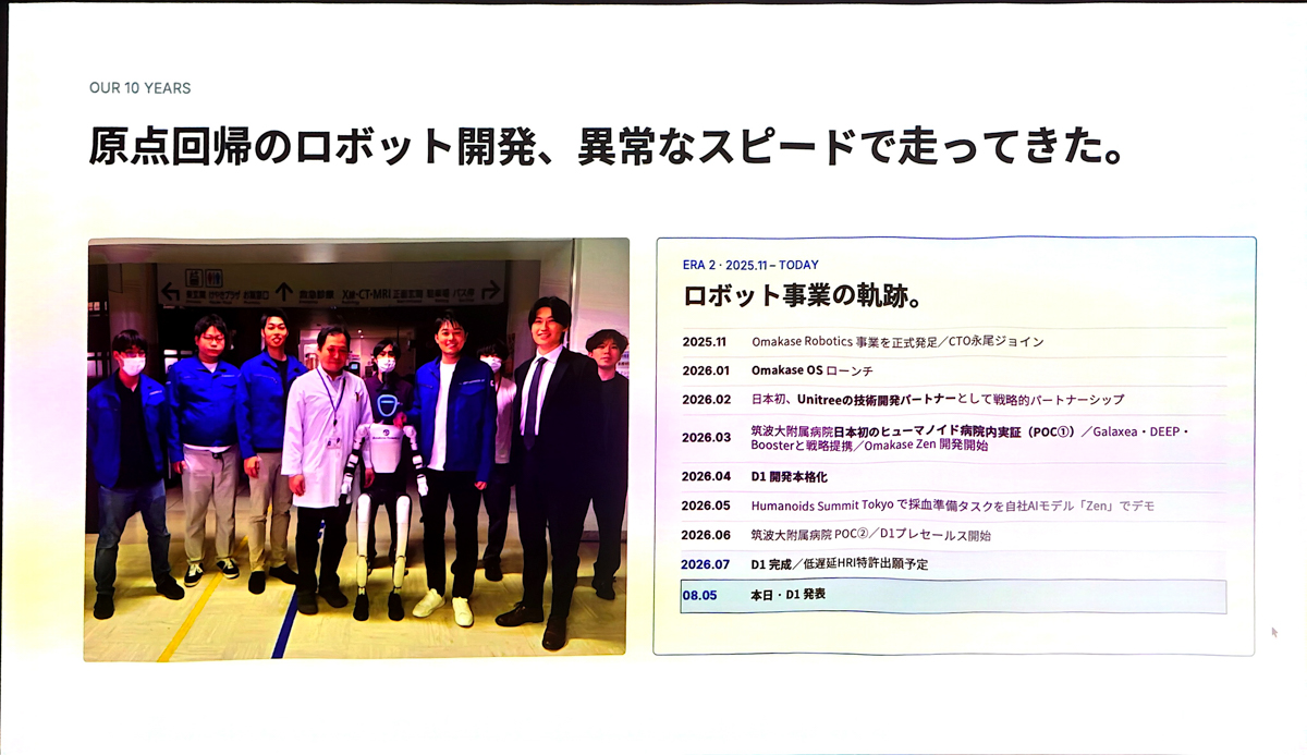 ZEALSのロボット事業の軌跡