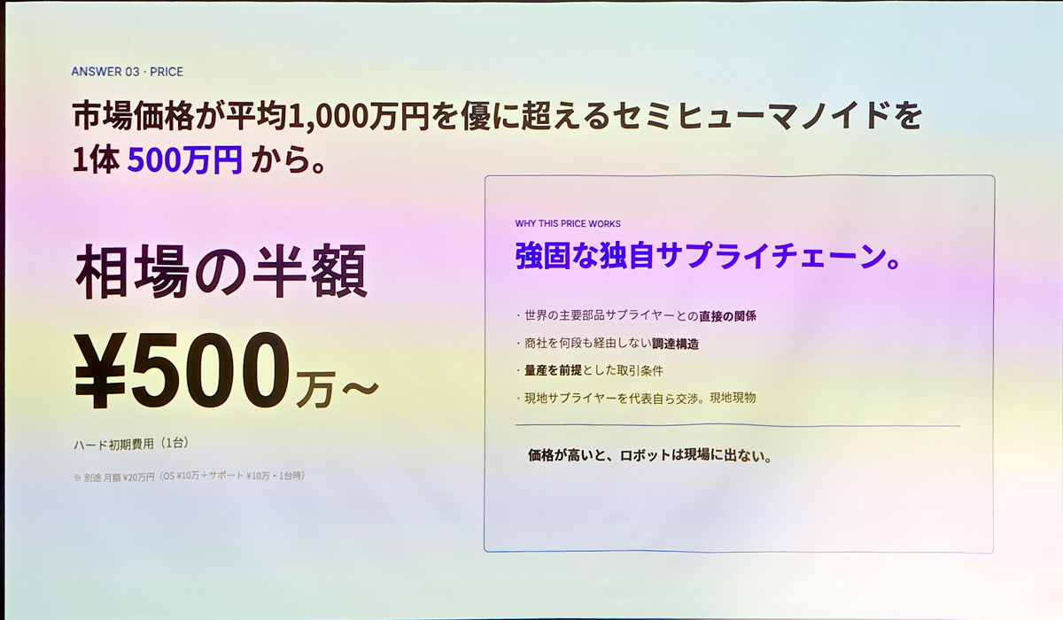 価格は500万円から。加えてサポート費用が必要