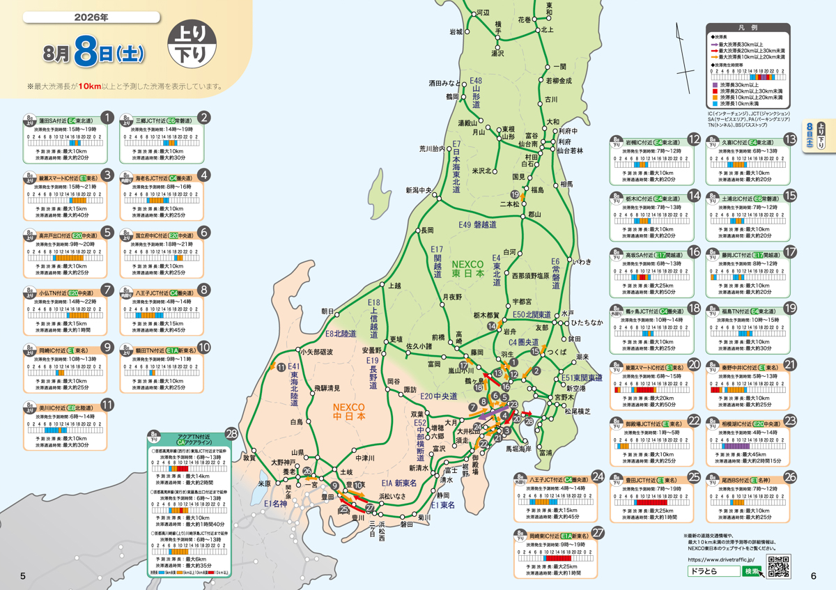 出典：NEXCO東日本