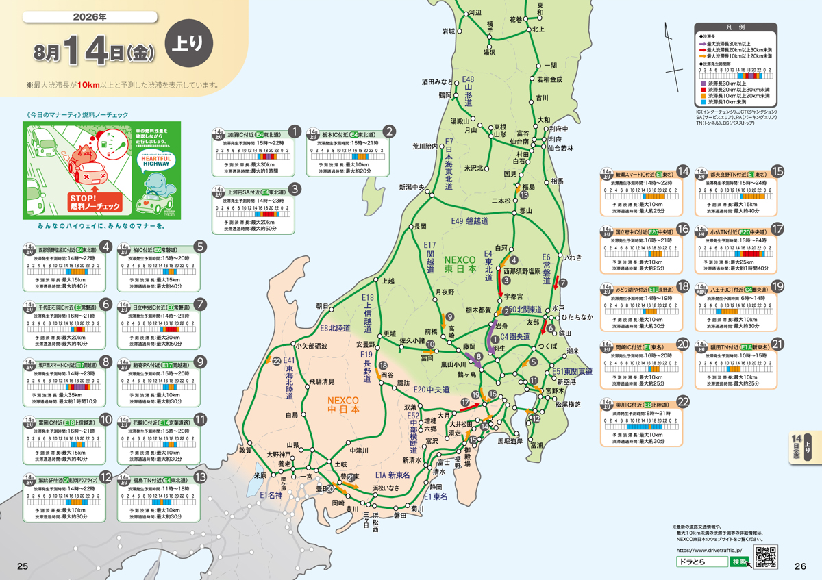 出典：NEXCO東日本