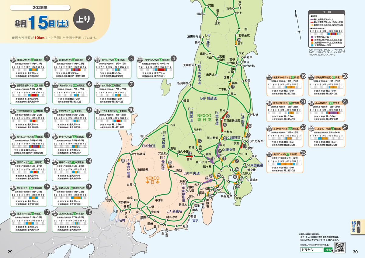 出典：NEXCO東日本