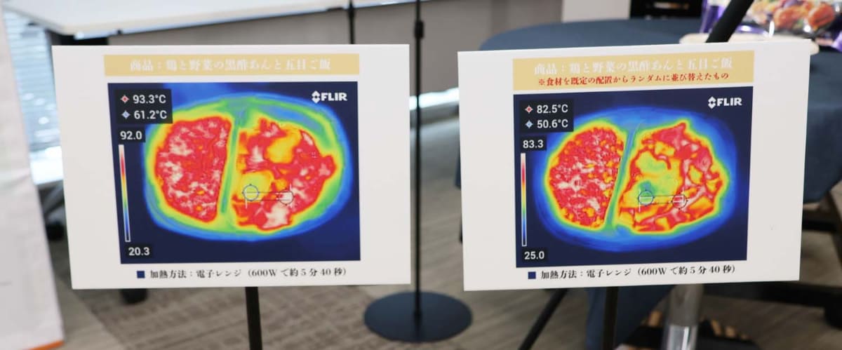 左は食材ごとの加熱特性に合わせて配置した場合、右は食材の配置をランダムに入れ替えた場合のサーモグラフィー画像。右では食材ごとに温度ムラが生じており、適切な配置設計の重要性がわかる。なお、左のやや緑色の部分は、比較的低い温度でもおいしく食べられるナスを示している。