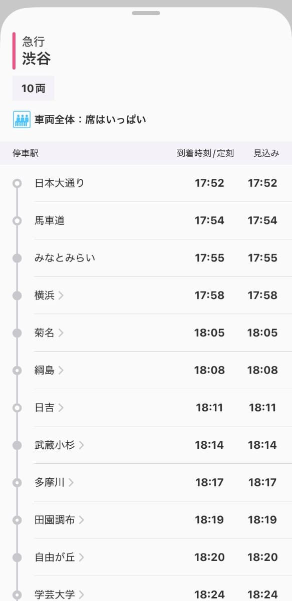 みなとみらい線上り列車の停車駅一覧表示