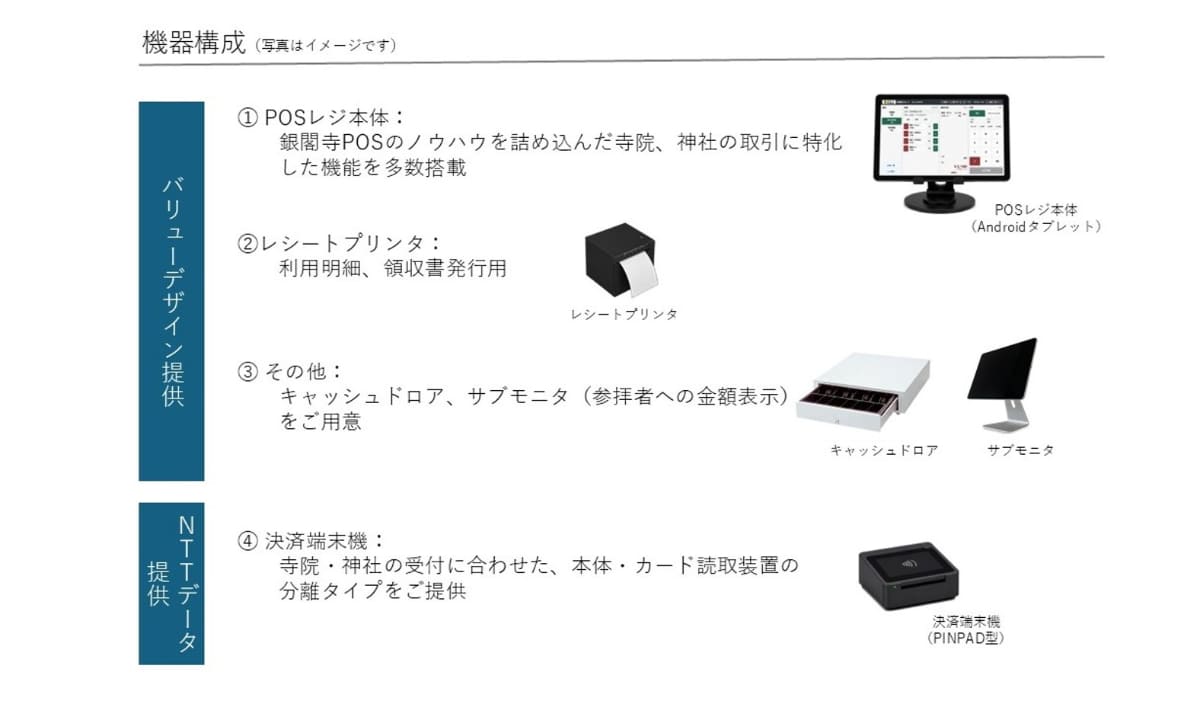 機器構成