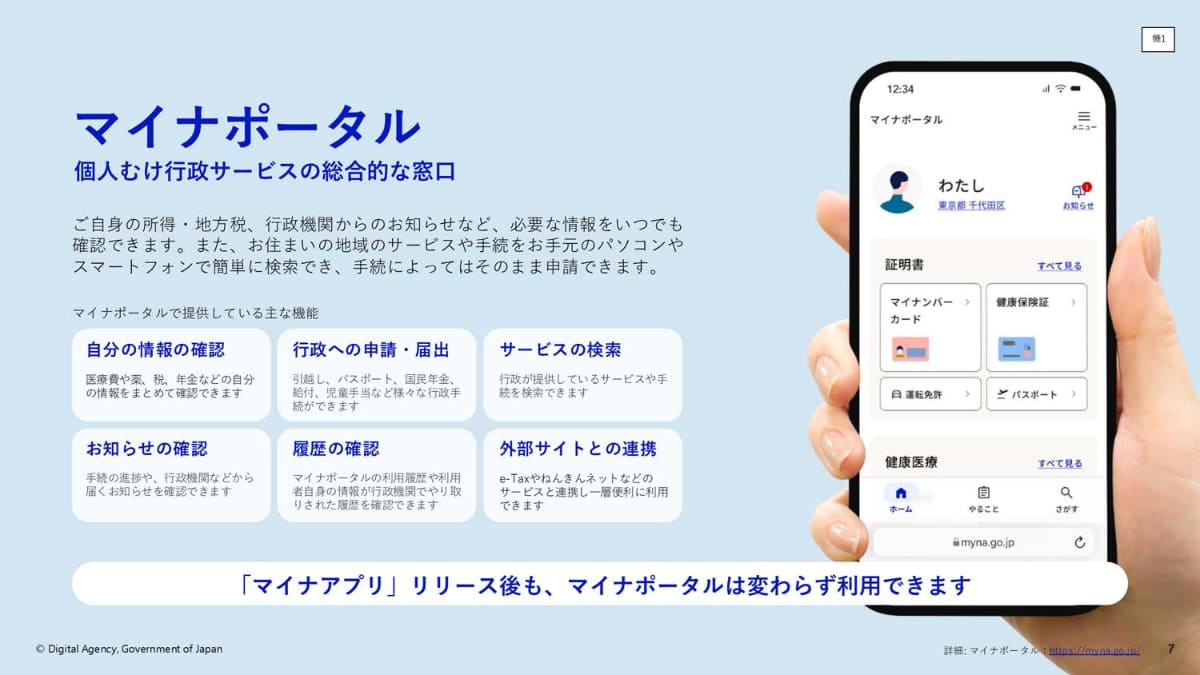マイナポータルの役割。医療費や薬、税、年金の情報など、行政などが保有する自分の情報を確認したり、行政手続きの申請などが行なえる(提供：デジタル庁)