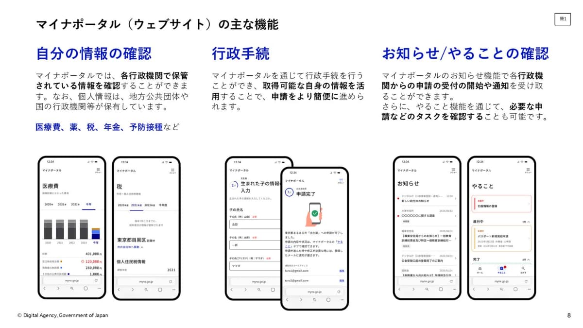 マイナポータルでできることの一例(提供：デジタル庁)
