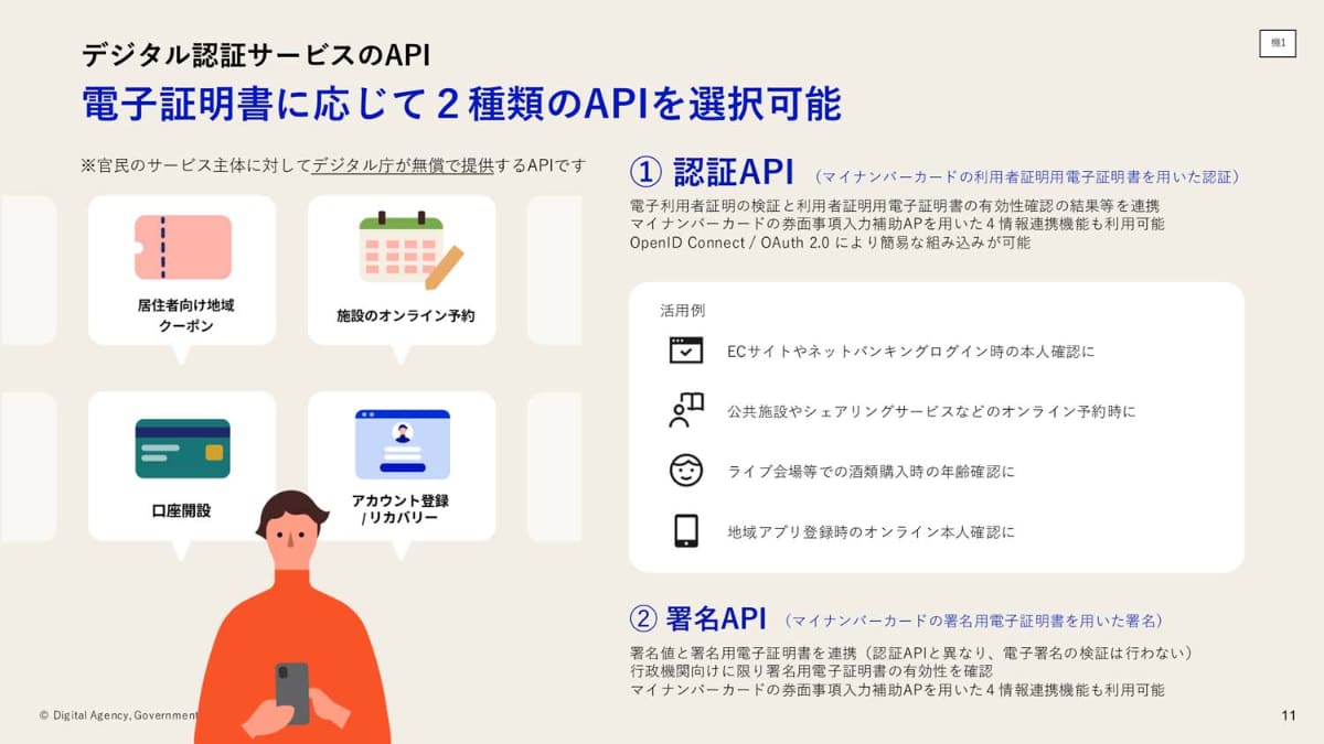 デジタル認証サービスの2つのAPI(提供：デジタル庁)