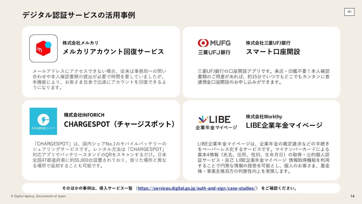 三菱UFJ銀行の口座開設やLIBE企業年金マイページなどでも使われている
