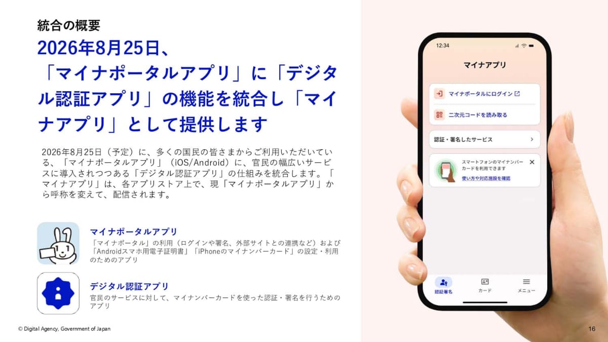 2つのアプリが統合されて、マイナポータルアプリがマイナアプリと名称変更となる(提供：デジタル庁)