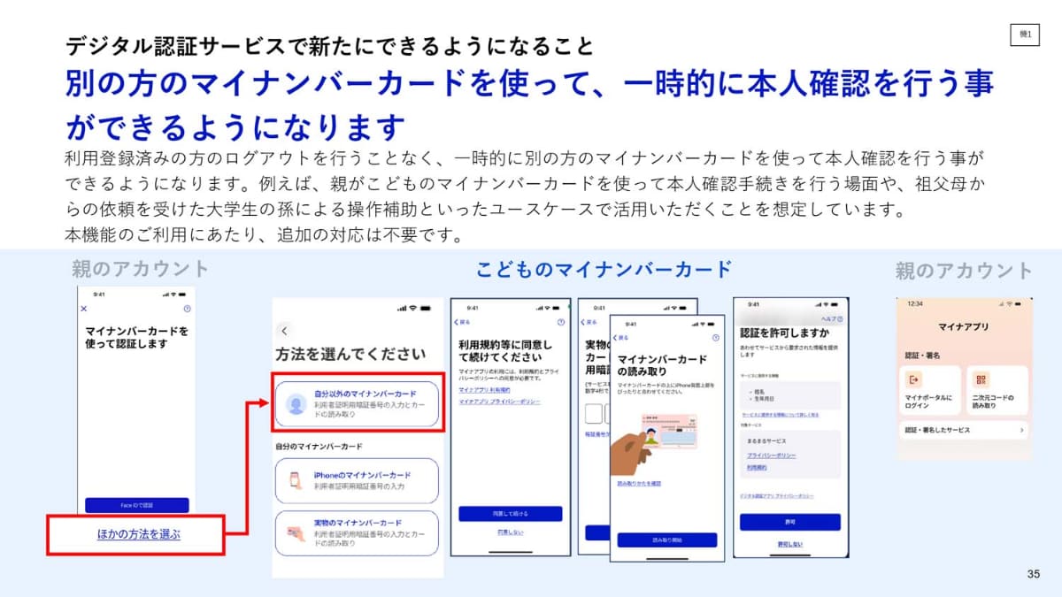 親子など、別人のマイナンバーカードを使って一時的に本人確認を実施することが可能に(提供：デジタル庁)