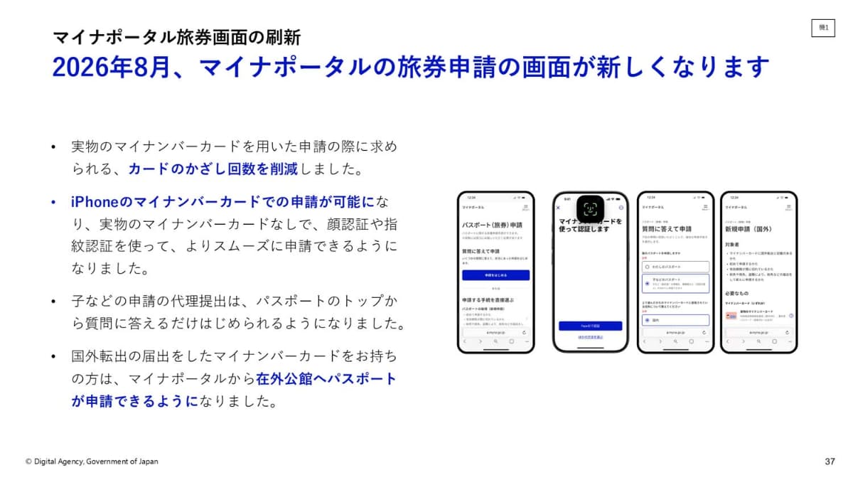 旅券申請画面のアップデート(提供：デジタル庁)