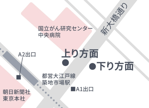 築地場外市場