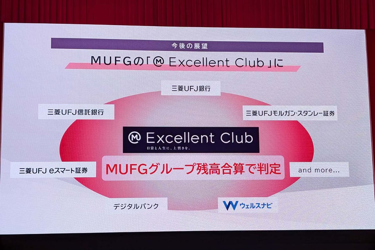 「エムット Excellent Club」の「資産運用残高1000万円以上」という判定条件はグループ内合算で行なわれる