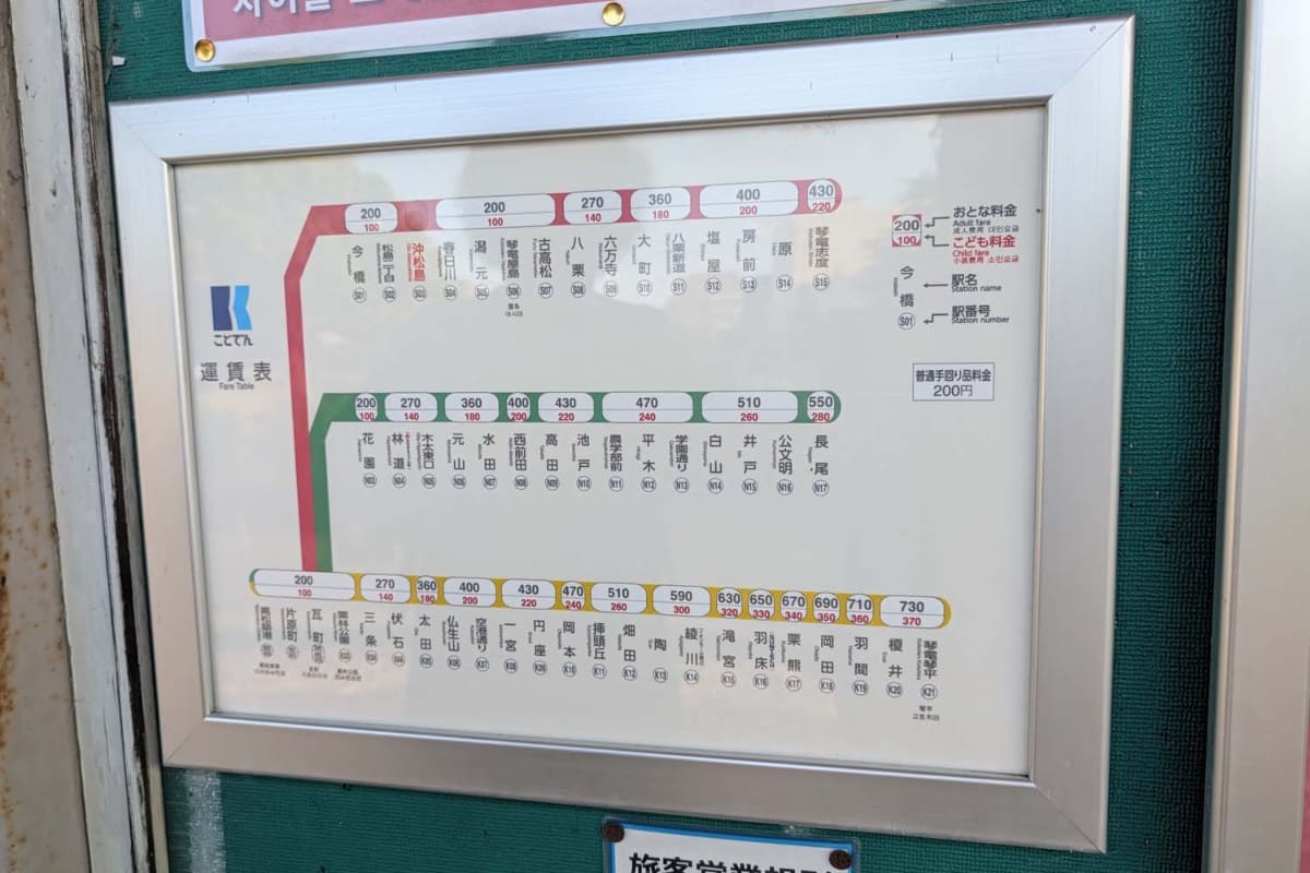 デジタル券売機のWebページでは目的の駅までの運賃を検索できないようで、駅に掲示されている運賃表で目的の駅までの運賃を確認する必要がある