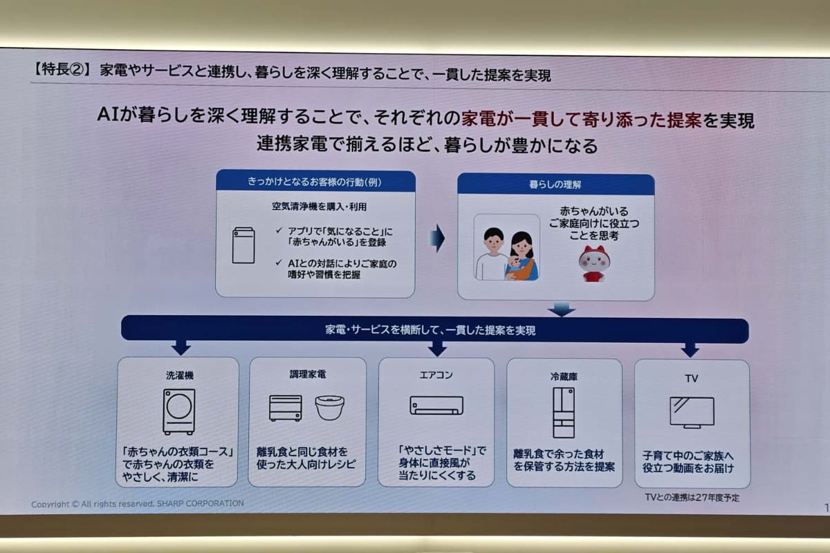 家に赤ちゃんがいると登録しておくと、その状況を学習して、それぞれの家電で最適なモードを提案してくれる