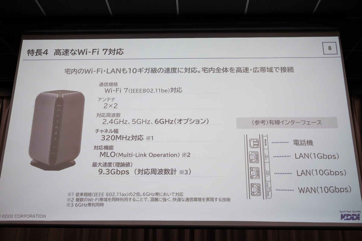 Wi-Fi 7に対応、6GHz帯はオプション契約で利用できる