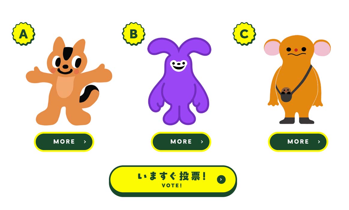 A/B/Cのキャラクターから投票(出典：JR東日本特設ページ)
