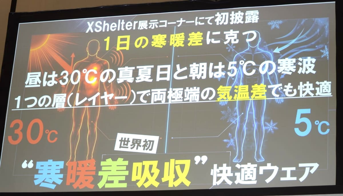 XShelter 快適断熱Σ(シグマ)撥水テックフーディー(3,990円)