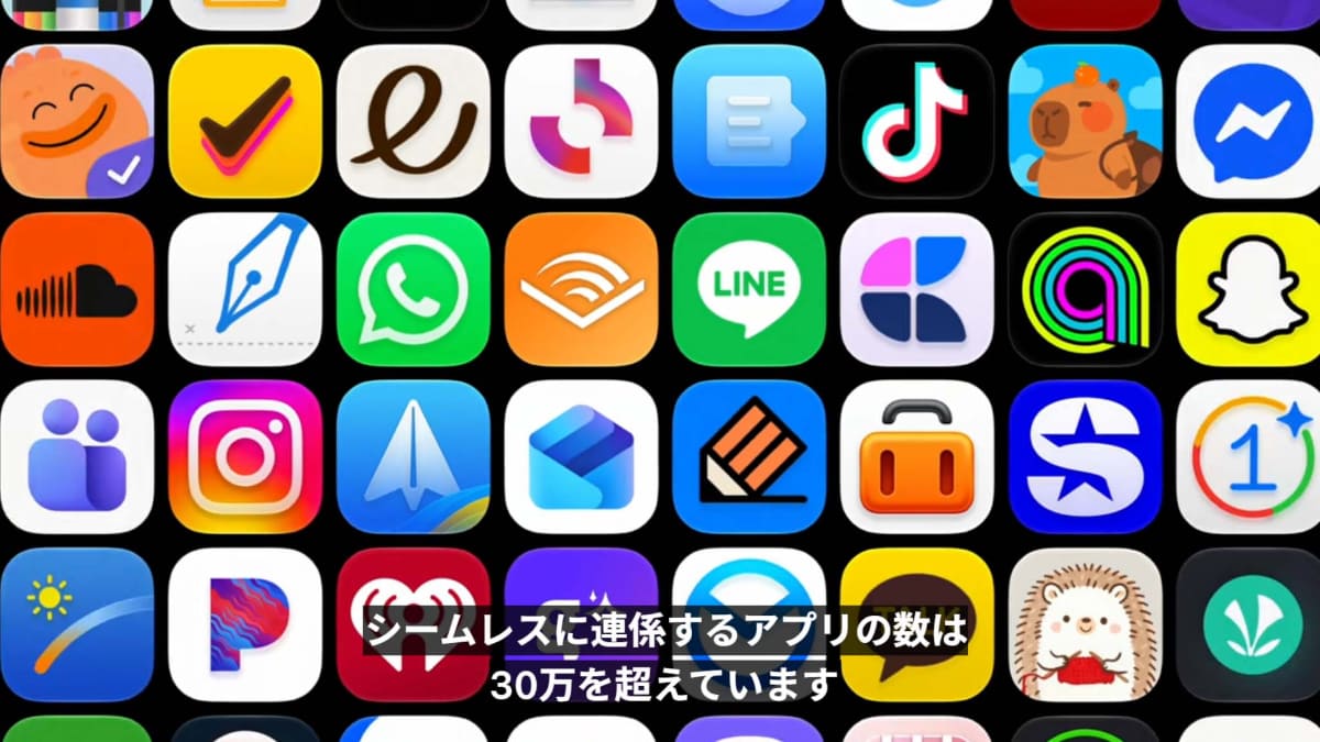 Siri AIはLINEにも対応予定
