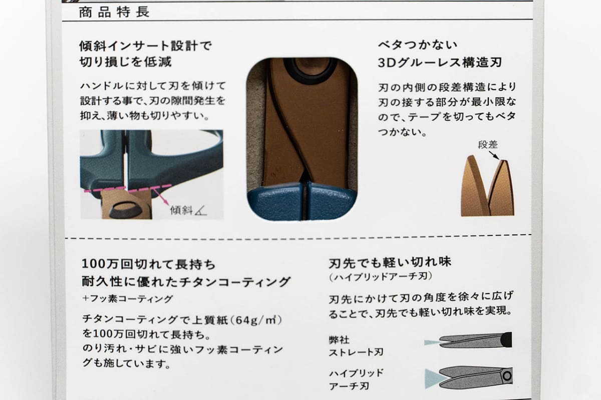 パッケージ裏の商品特長