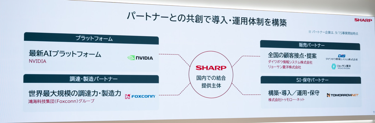 国内の提供主体はシャープで、パートナーとの協業も進める