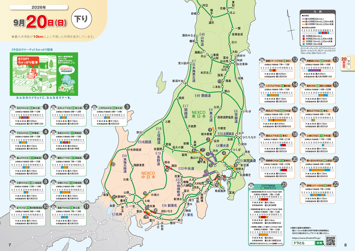 出典：NEXCO東日本