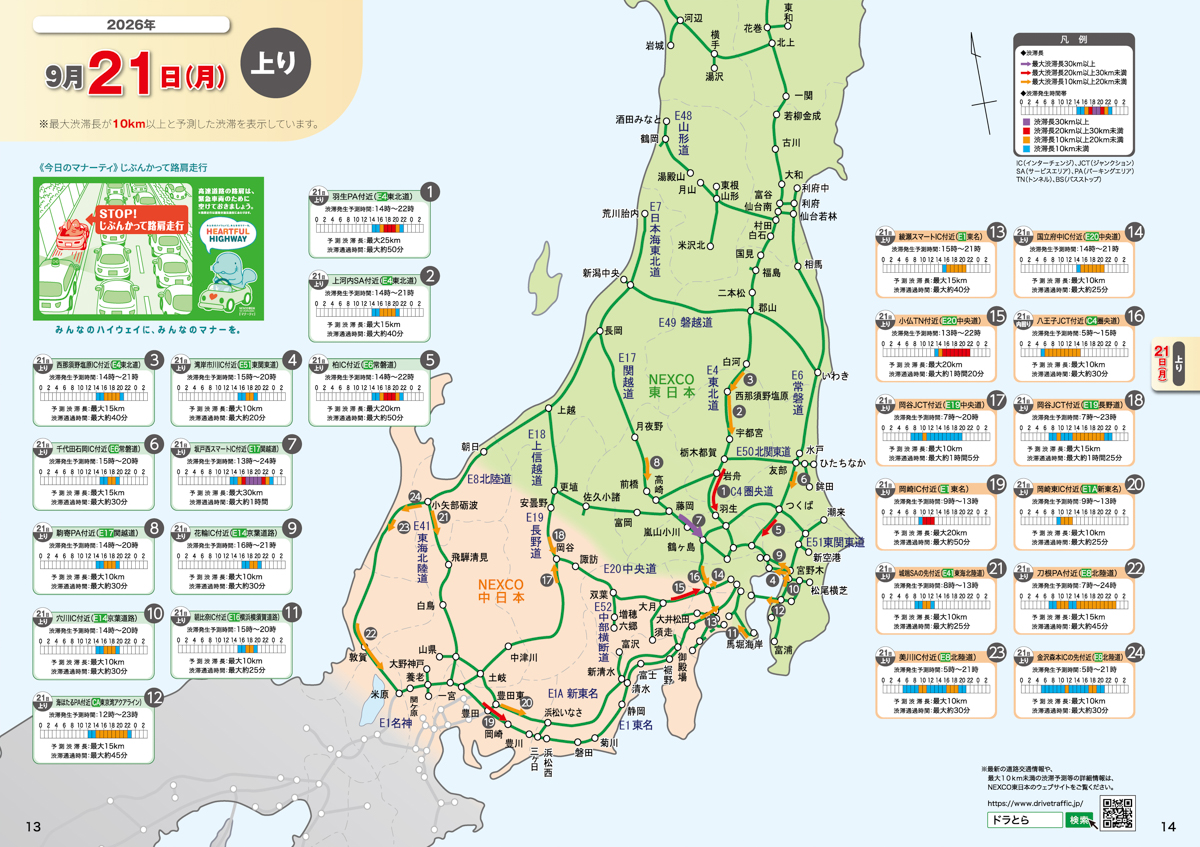 出典：NEXCO東日本
