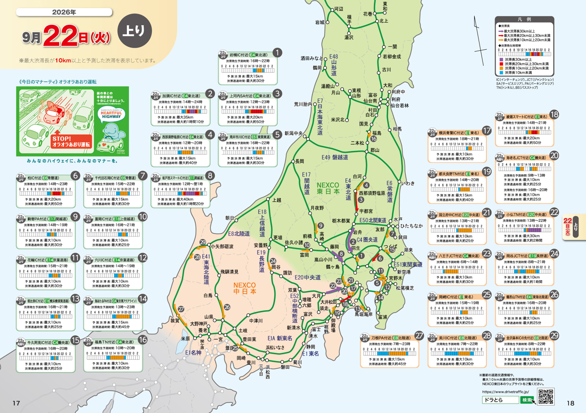 出典：NEXCO東日本